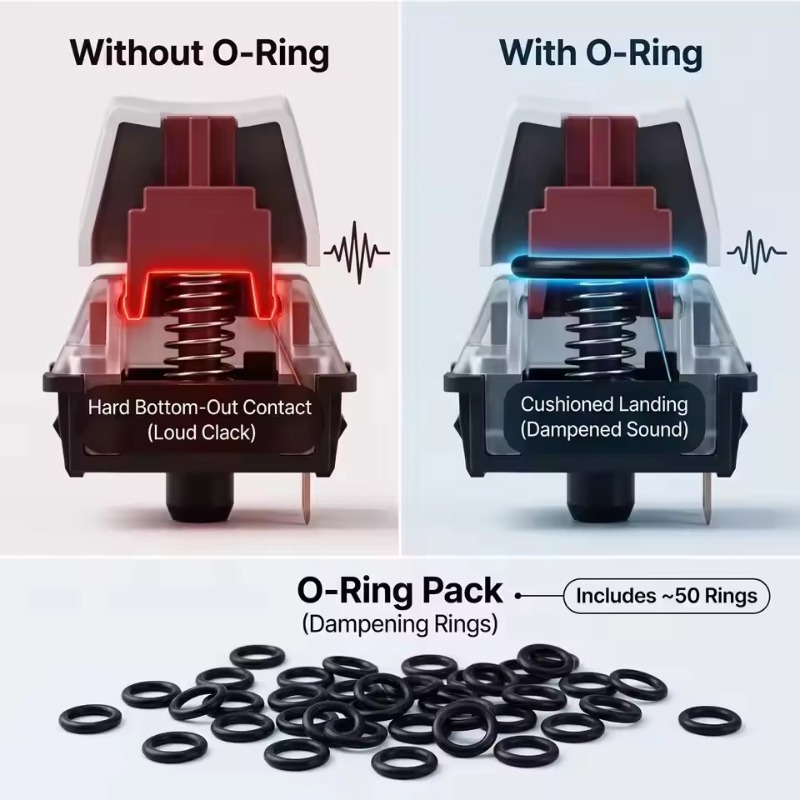 Mechanical Keyboard O-Rings No - Keycap Puller Ring recension och pris