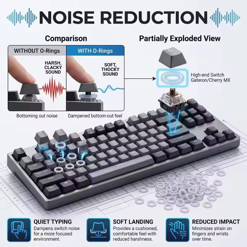 Mechanical Keyboard O-Rings No - Keycap Puller Ring recension och pris