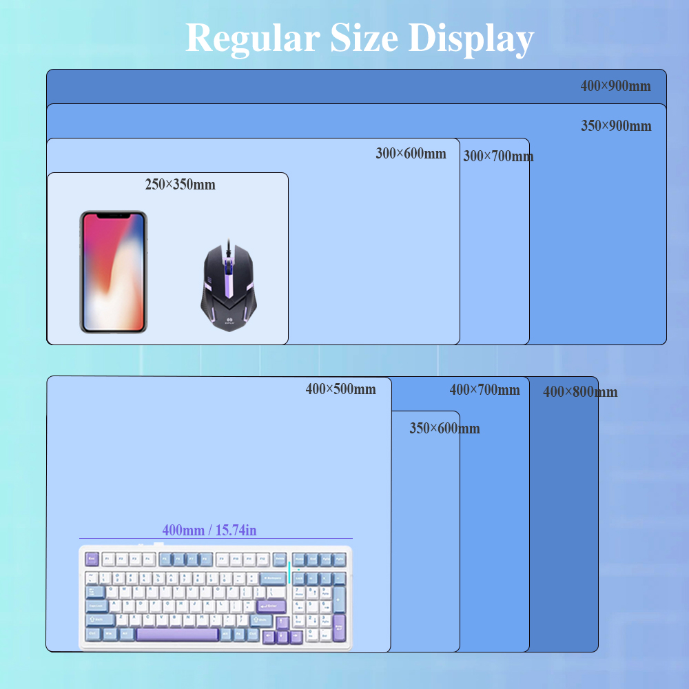 Diy Large Playmat Custom Print - Keyboard Mouse Bundle Gaming recension och pris