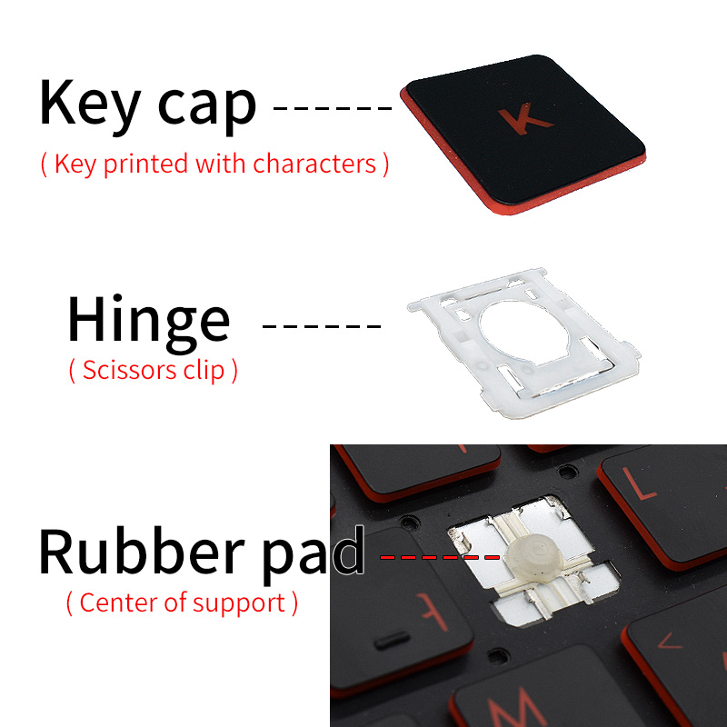 Replacement Keycap Key Cap Hin - Gaming Keyboard Hp recension och pris